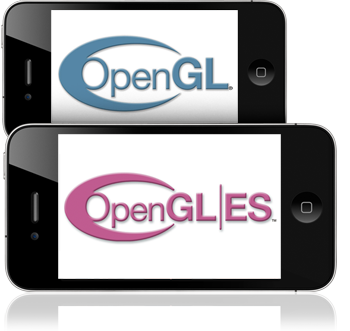 opengl es 2.0 programming guide pdf